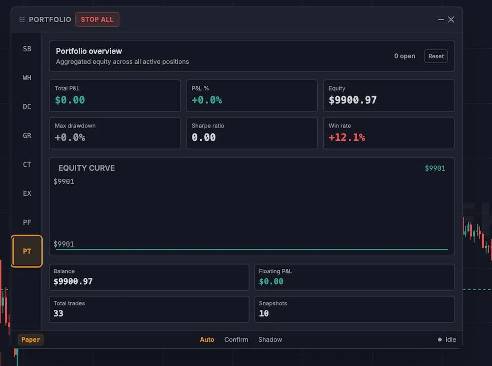 Bot Platform panel